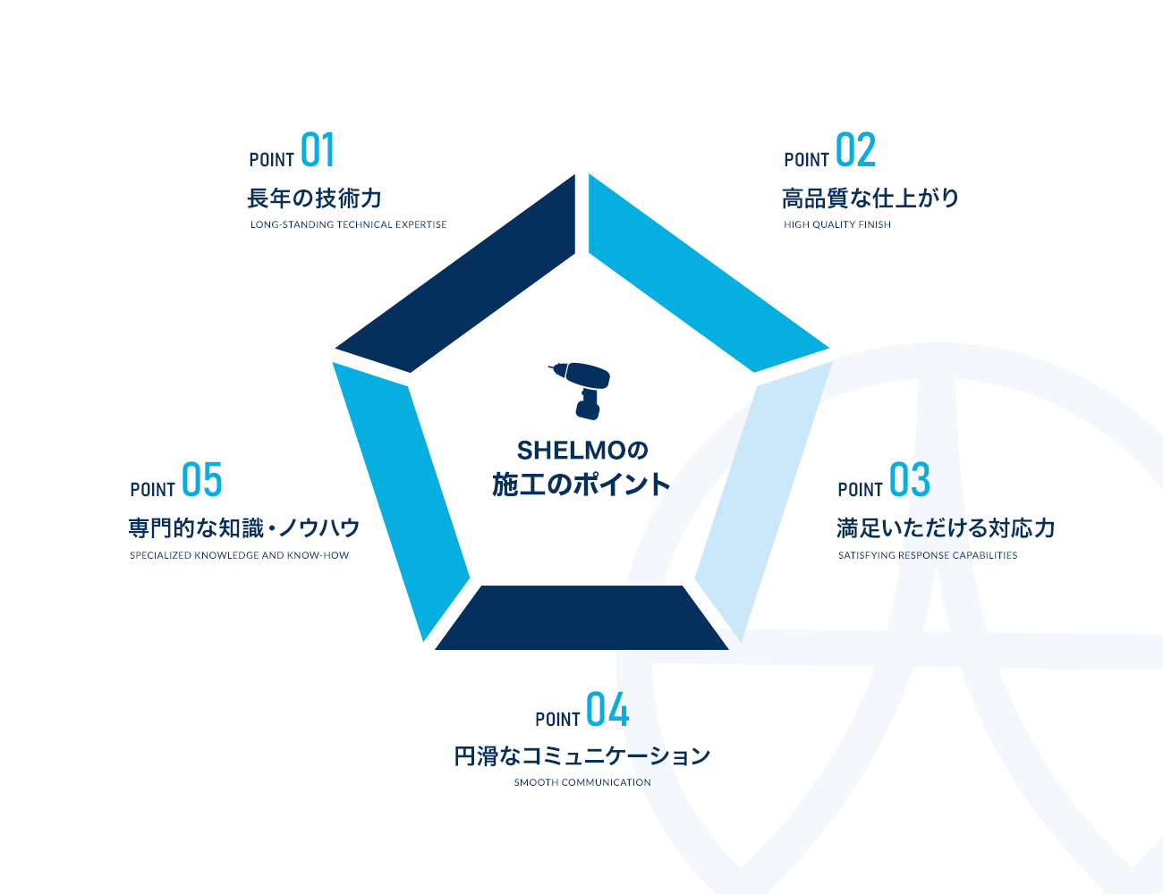 content01